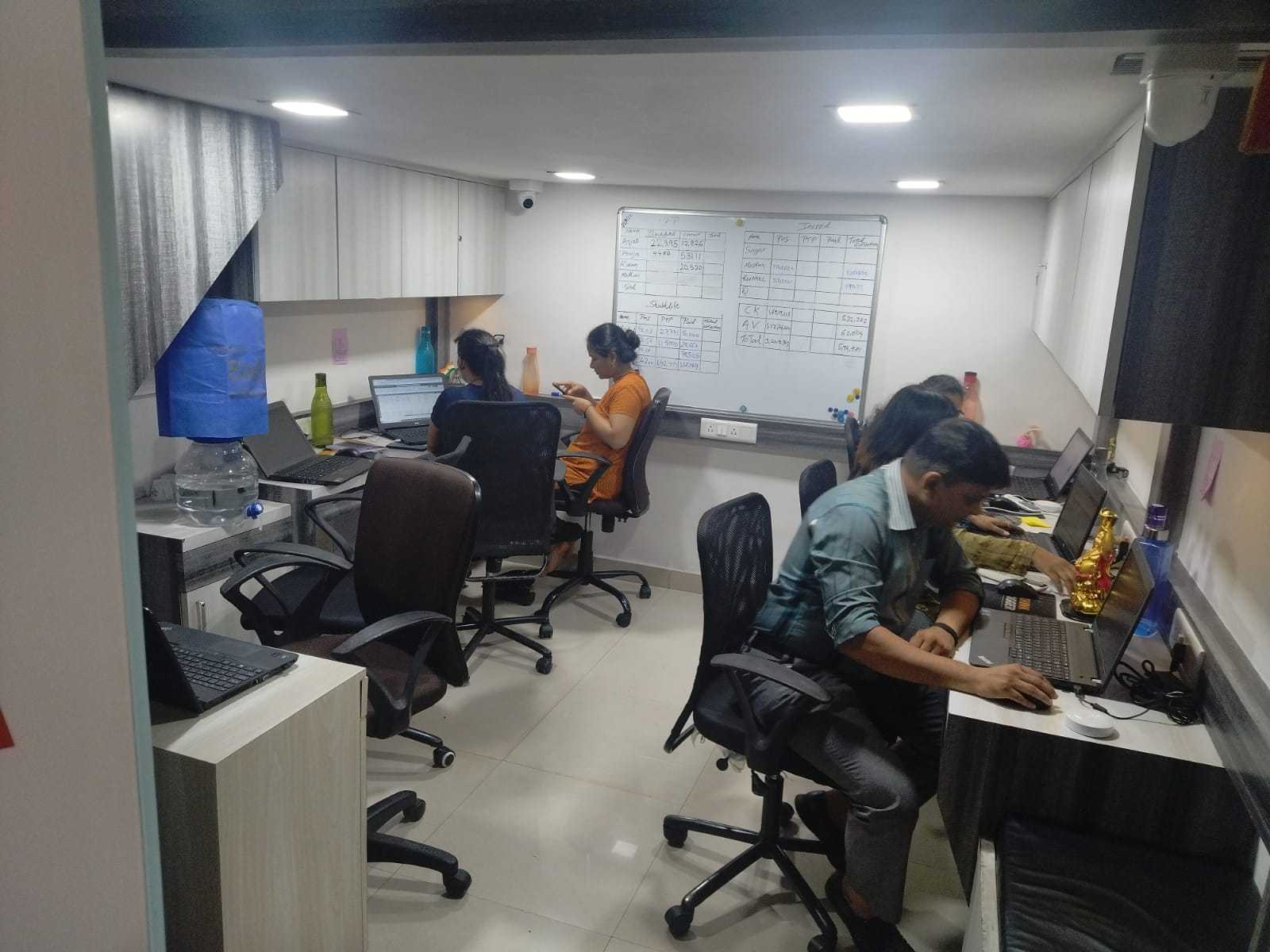 Fully Furnished Office Space For Rent